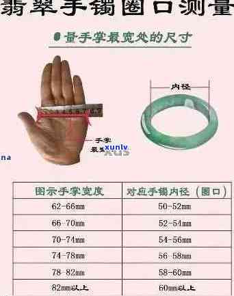 翡翠手镯直径尺寸对照表：5.8厘米、7厘米、6厘米、60mm对应多大圈口？