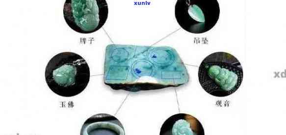 全面解析老翡翠翻新：技巧、步骤、工具及注意事项，让你的翡翠焕然一新！