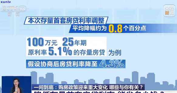 工商信用卡5000逾期6年协商及还款处理方式