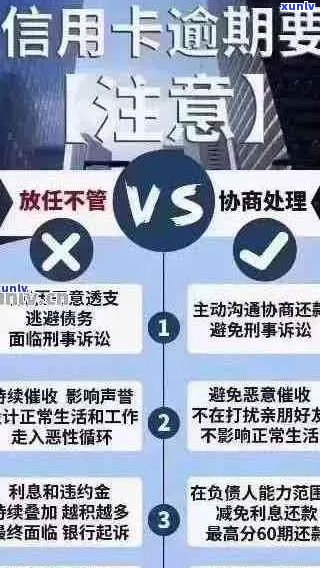 信用卡逾期还款困扰？全面策略助您解决问题和逾期后果！