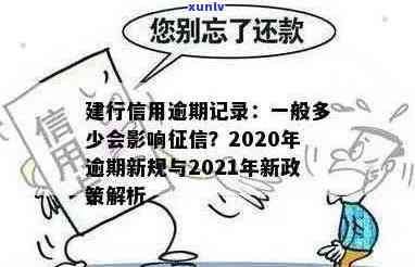 建行信用卡2020逾期新规：解读及2021年政策变化