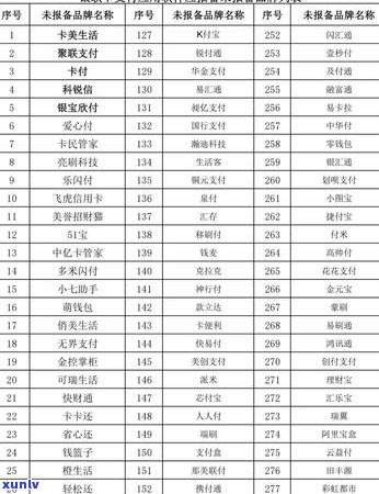 没有逾期却遭遇信用卡被停用：原因、解决 *** 及注意事项