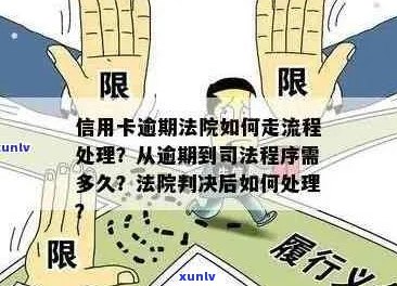 关于信用卡逾期案件：法院审判结后的开庭时间探讨