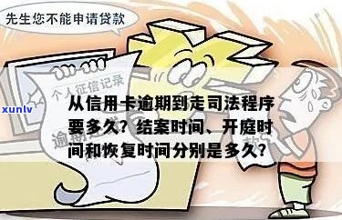 关于信用卡逾期案件：法院审判结后的开庭时间探讨