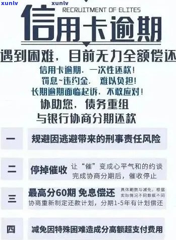 信用卡逾期还款后，额度是否会降低？了解影响信用评分的关键因素