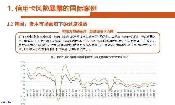 银行信用卡的策略与实践：风险控制与用户满意度保障