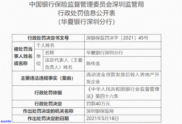 华厦银行信用卡逾期还款解决方案：详细步骤与注意事项