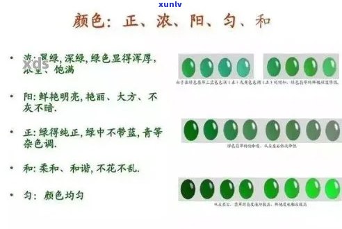 鉴别老翡翠真伪的实用技巧与常见误区