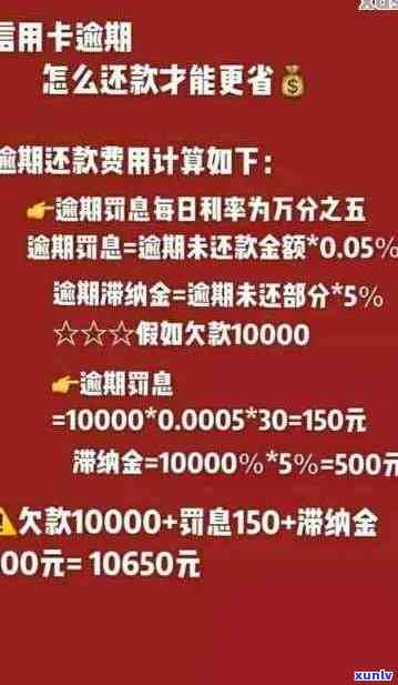 我信用卡逾期还款后对信用及贷款有影响吗？