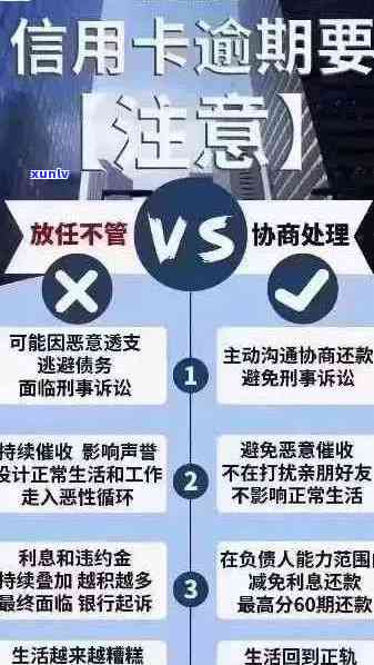 信用卡逾期利息：合法性解析及可能的解决方案全面探讨