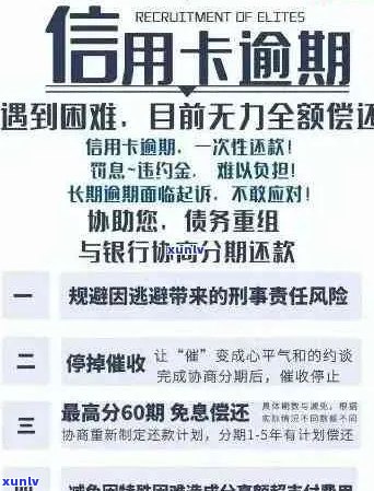 信用卡逾期问题全解析：原因、影响与解决方案，帮助您避免逾期并恢复信用