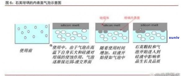 新翡翠会卡料的含义及其在珠宝行业中的重要性解析