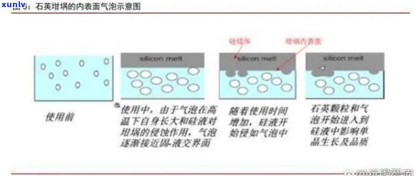 新翡翠会卡料的含义及其在珠宝行业中的重要性解析