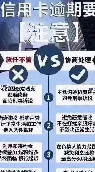 同月多张信用卡逾期处理策略：如何避免逾期影响信用评分及解决还款难题