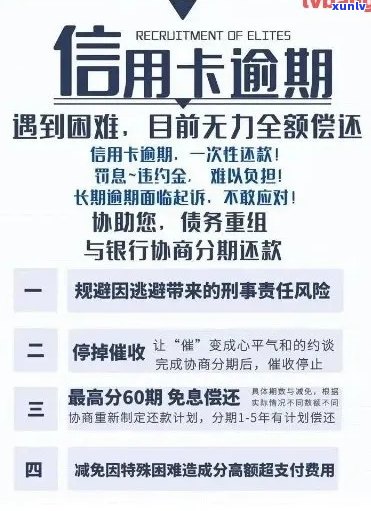 信用卡逾期还款期限全面解析：最还款日期、逾期影响与解决方案