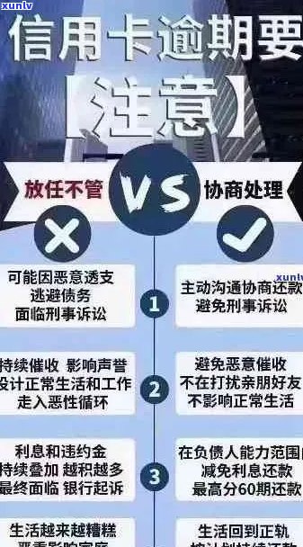 信用卡逾期还款期限全面解析：最还款日期、逾期影响与解决方案