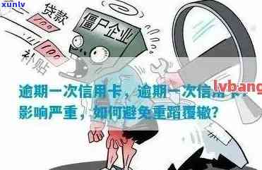 与信用卡逾期：哪个更严重？