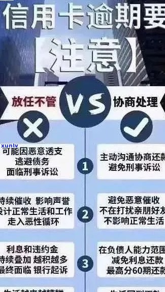 信用卡逾期五万可能面临的后果及应对策略：了解详细情况，避免信用受损