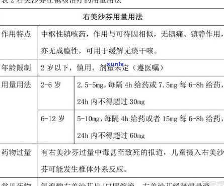 黄曲霉素：如何在普洱茶中去除？有效解决方案与注意事项