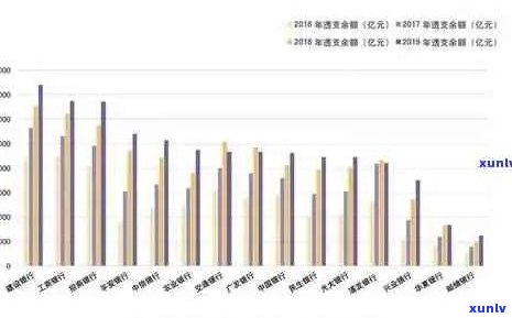 负债逾期、信用卡和网贷：对信用评分的影响及应对策略