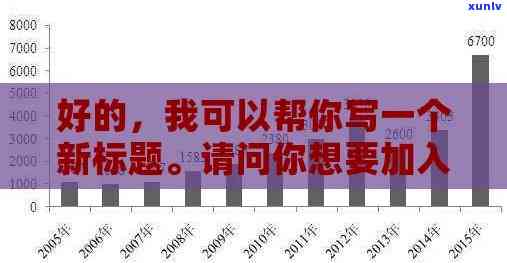 好的，我可以帮您想一个新标题。请问您想要加入哪些关键词呢？