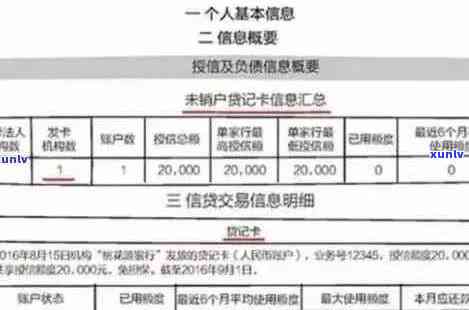 全方位指南：如何查询信用卡逾期金额及相关问题解答-怎样查信用卡逾期金额