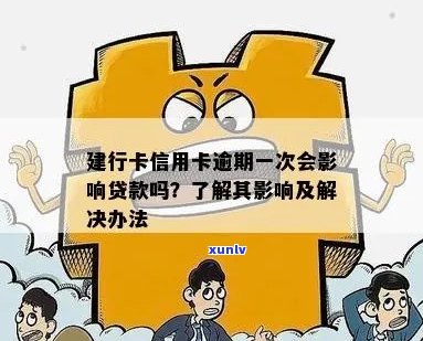 信用卡逾期一次对贷款申请的影响：建行卡为例，你了解吗？