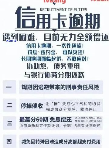 陕西地区信用卡逾期还款费用详细计算 *** 及注意事项