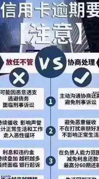 信用卡逾期还款全攻略：如何避免逾期、期还款以及解决逾期带来的影响