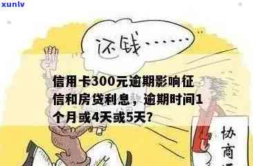 信用卡逾期300元5天，是否会导致严重后果？