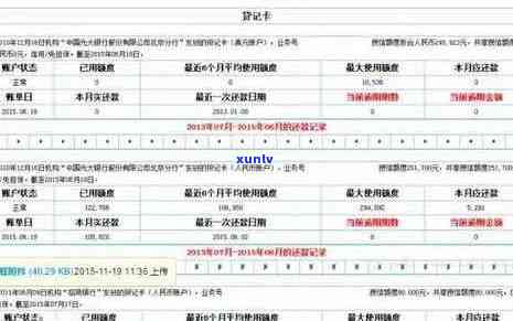 怎么可以查信用卡逾期记录明细及具体时间？