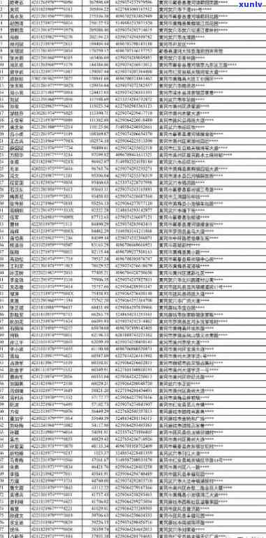 台县信用卡逾期 *** 号码及如何解决逾期问题的综合指南