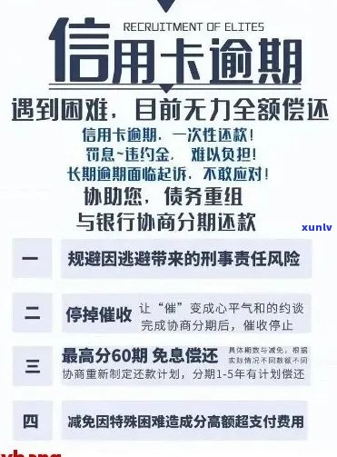 信用卡逾期不超过60天：可能的后果与处理建议，全面解答您的疑虑