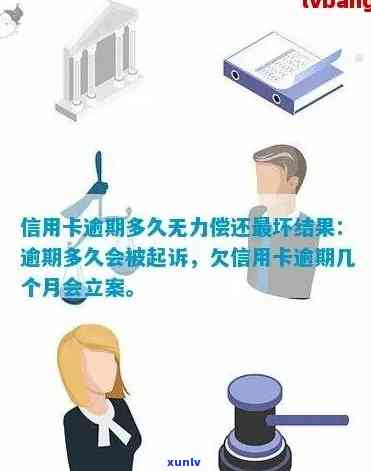 信用卡逾期不还款的后果与解决办法：法院判决、监禁和信用修复