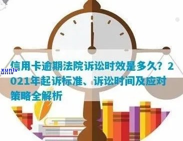 信用卡逾期单位调查解决时间，开庭时间及消除时间。