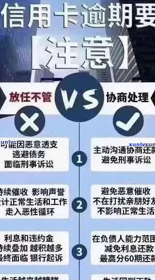 信用卡逾期后果详解：影响信用评分、贷款申请及生活质量