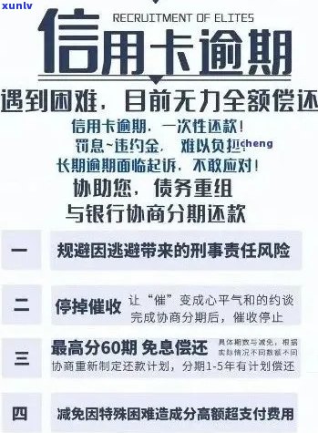 逾期信用卡还款策略：有效处理与避免影响信用评分的实用指南