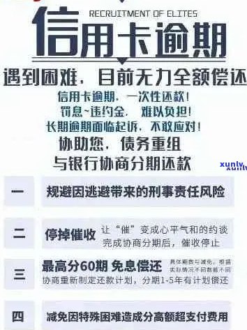 信用卡年费逾期还款，如何避免不良记录影响信用评分？