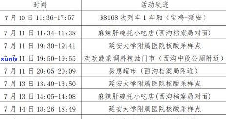 陕西信用卡逾期诉讼应对策略：如何妥善处理逾期纠纷？