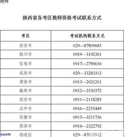 陕西信用卡逾期诉讼案例全面解析：逾期后果、应对策略及法律援助