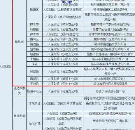 陕西信用卡逾期诉讼案例全面解析：逾期后果、应对策略及法律援助