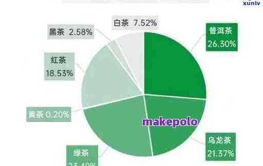 新8克普洱茶的价格分析：质量、和市场因素如何影响其价值？