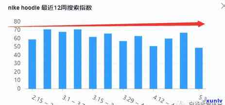 好的，我可以帮你写一个新标题。请告诉我你想要加入的关键词。？?-