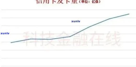 全面解析信用卡逾期还款计息规则：了解逾期利息、罚息和复利等关键要素