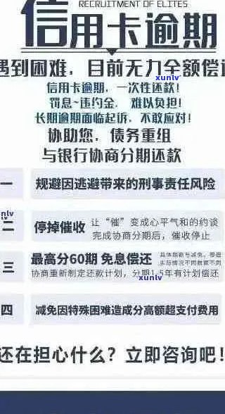 中银信用卡逾期4天可能引发的后果及应对策略：了解详细情况，避免信用受损