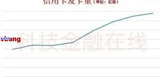 2021年信用卡逾期人数统计：原因、影响及解决方案