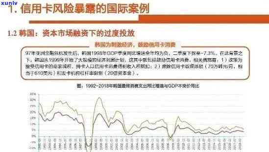 信用卡逾期：压力、解决策略与影响分析