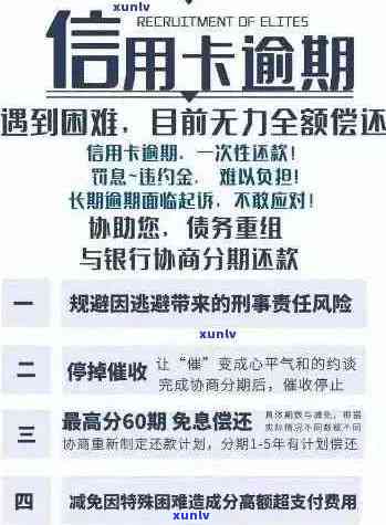 新农商行信用卡逾期还款攻略，避免罚息和污点