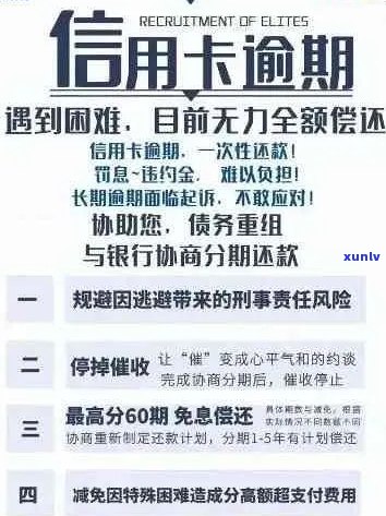 信用卡逾期天数界定及应对策略：如何避免被视为逾期？