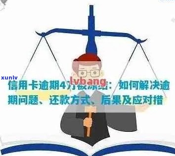 逾期信用卡还款困境：实用自救策略与建议